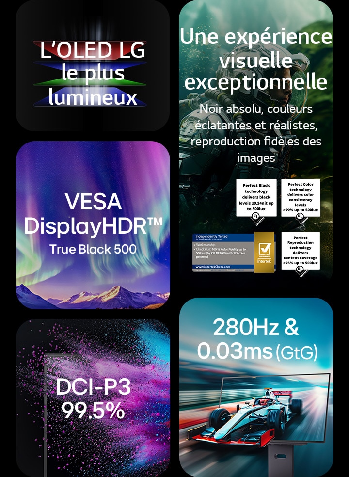 L’OLED la plus lumineuse et l’expérience visuelle parfaite de LG avec un noir parfait vérifié, Perfect Color, la fidélité de couleur à 100 % et une reproduction parfaite. Les fonctionnalités clés supplémentaires comprennent VESA DisplayHDR™ True Black 500, DCI-P3 99,5 % et un taux de rafraîchissement ultrarapide de 280 Hz avec un temps de réponse de 0,03 ms (GtG).