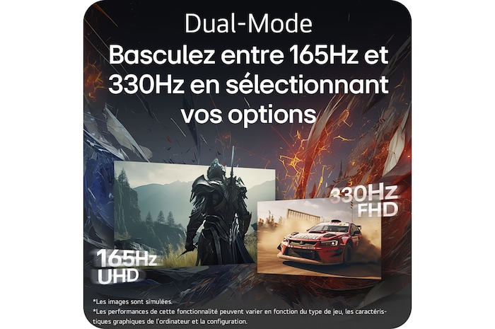 Moniteur LG UltraGear™ 32GX850A affichant les dimensions de face et de profil, mesurant 714,1 mm de largeur, 411,8 mm de hauteur d'écran, 510,9–620,9 mm de hauteur totale et 249,8 mm de profondeur.