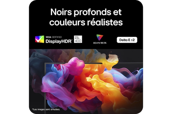 vue latérale droite avec réglage de l’inclinaison