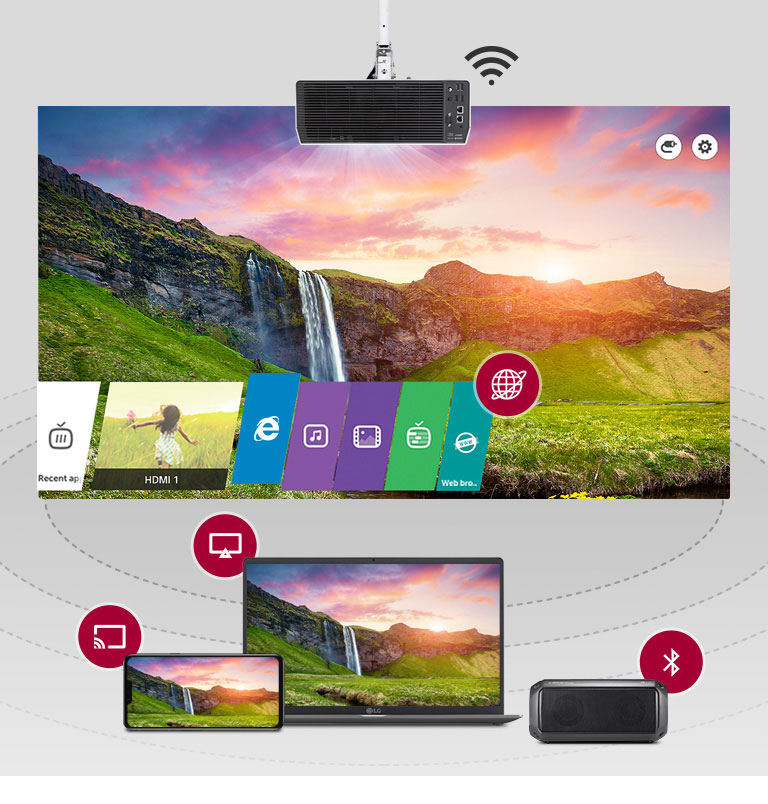 Live TV sur le videoprojecteur connecté à d'autres appareils à travers la mise en miroir sans fil, Miracast et Bluetooth