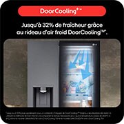 LG GSGV80EPLD Vue de face