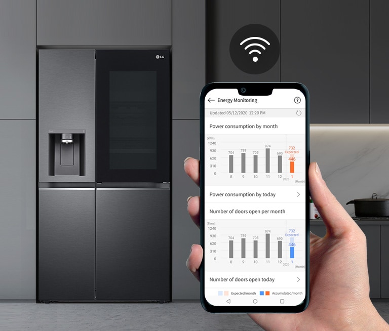 L’application LG ThinQ™ surveille en permanence votre réfrigérateur