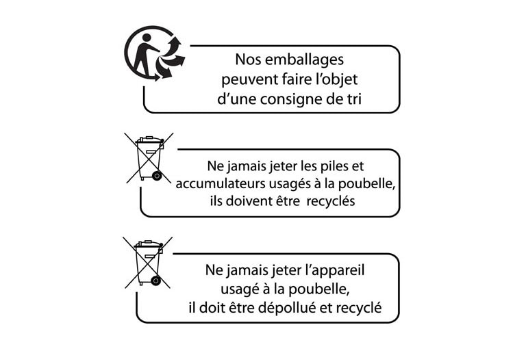 Consignes de tri