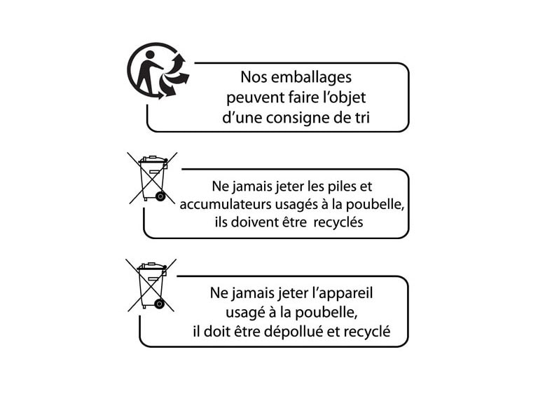 Consignes de tri