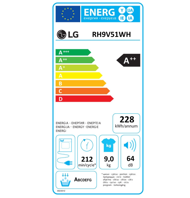 Etiquette énergetique du sèche-linge