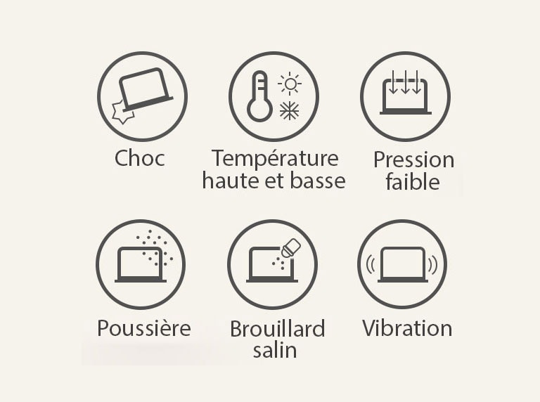 Icônes de norme militaire affichées. Depuis la gauche, choc, température élevée et basse, pression faible, poussière, brouillard salin, vibration.