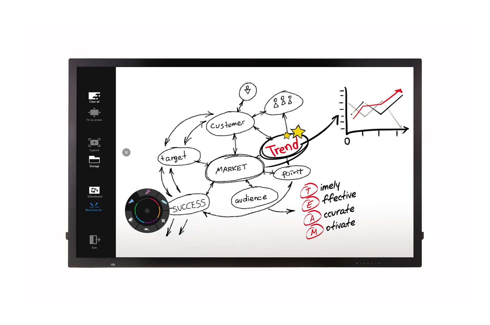 LG Tableau numérique interactif, LG 65TC3D-B