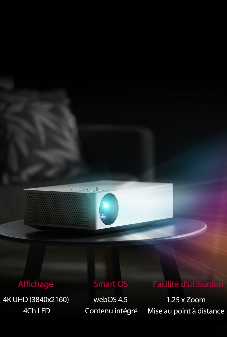 Le Home Cinema de vos rêves