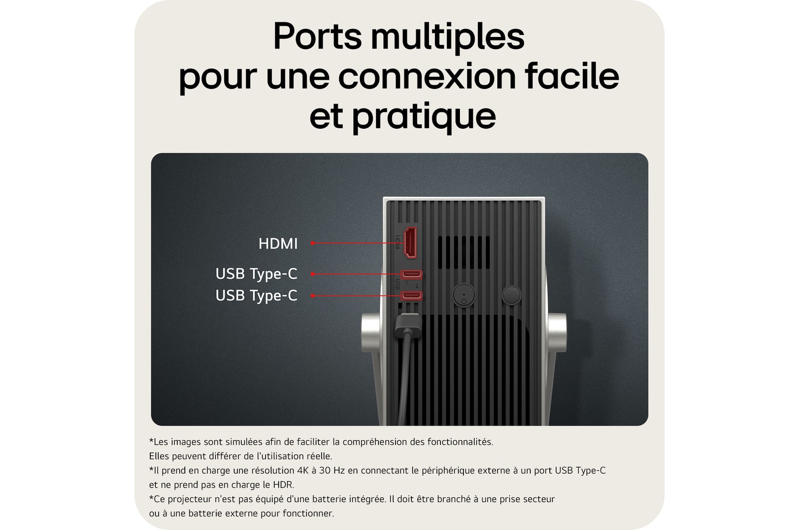 Ports multiples pour une connexion facile et pratique