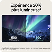 Experience 20% plus lumineuse