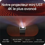 Notre projecteur mini UST 4K le plus avancé