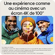 Une expérience comme au cinéma avec un écran 4K de 100"