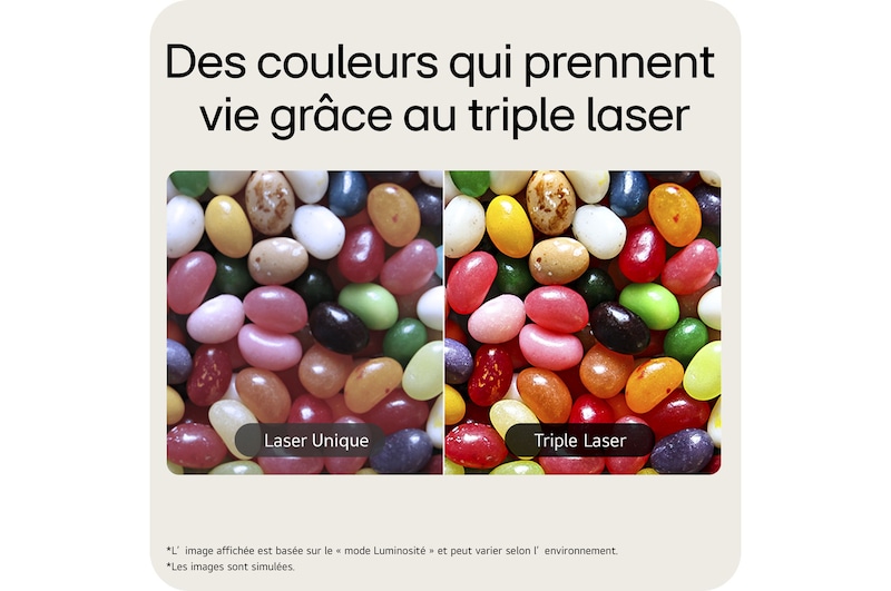 Des couleurs qui prennent vie grâce au triple laser