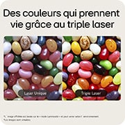 Des couleurs qui prennent vie grâce au triple laser