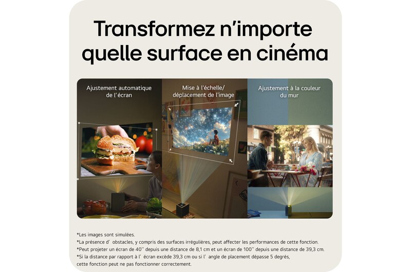 Transformez n'importe quelle surface en cinéma