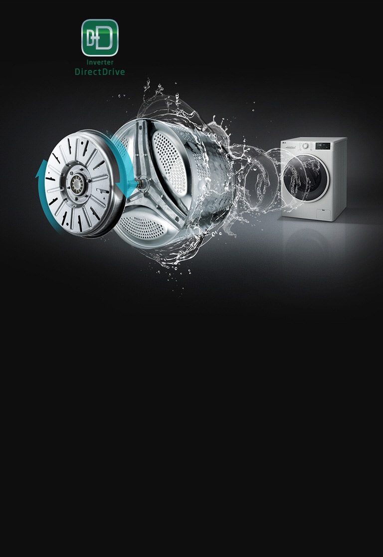 Rotation du moteur Direct Drive