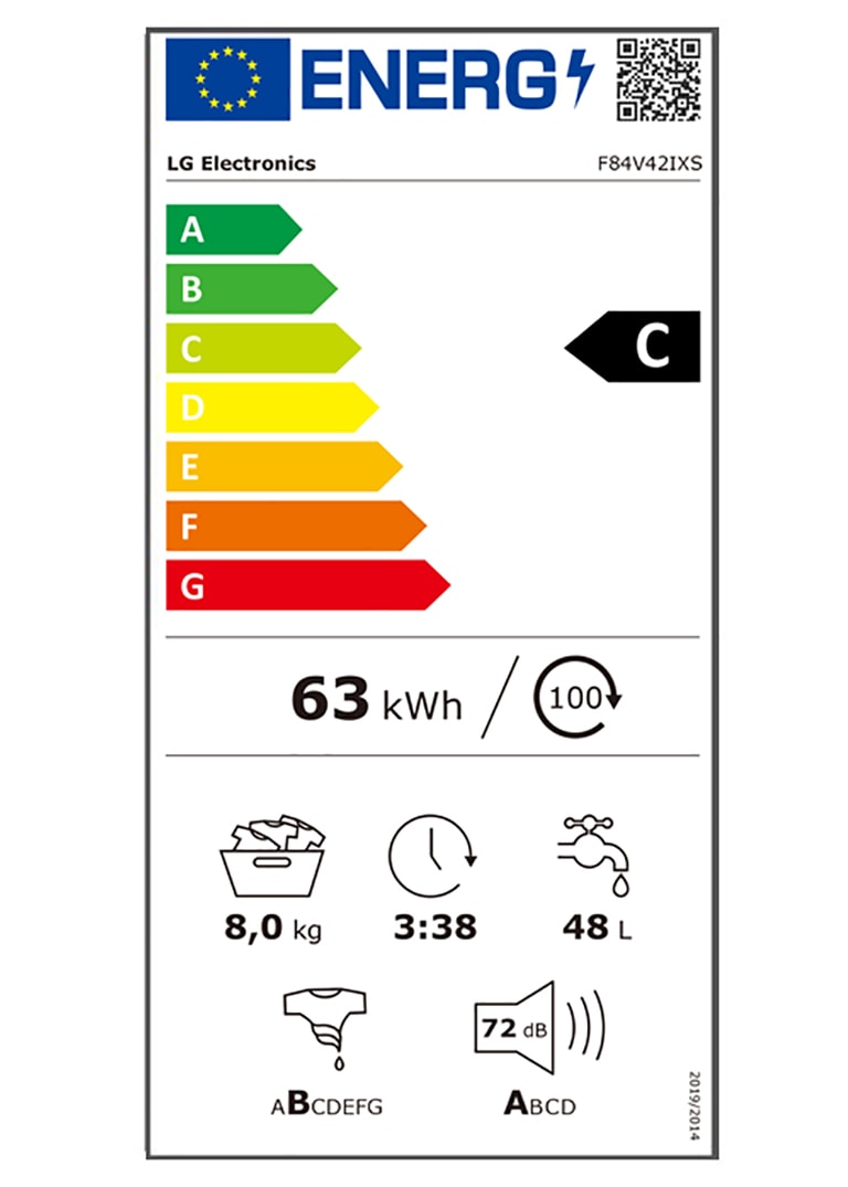 energy label