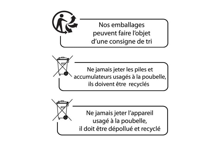 Consignes de tri