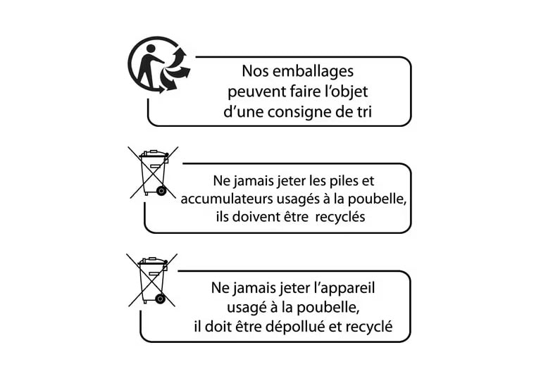 Consignes de tri