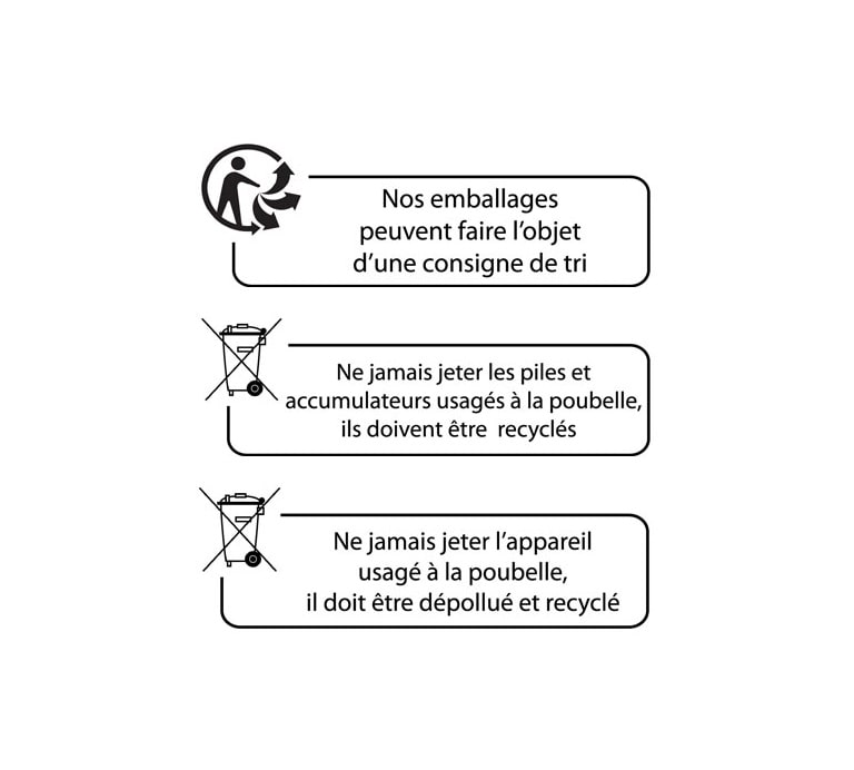 Consignes de tri
