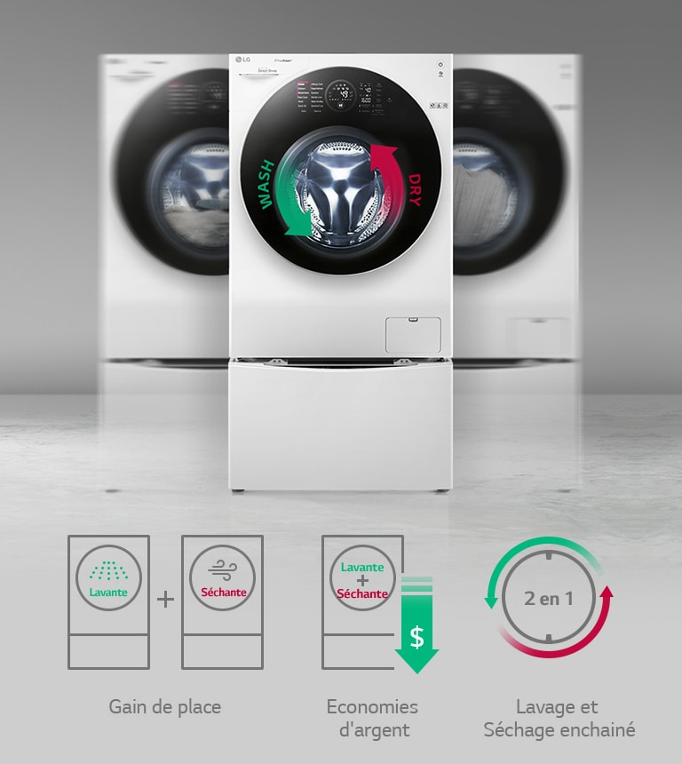 Illustration des fonctions de séchage et de lavage