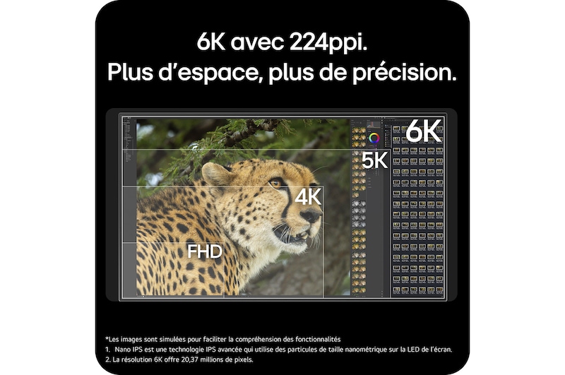 Carte USP : 6K avec 224 ppi. Un espace de travail plus large, des détails nets