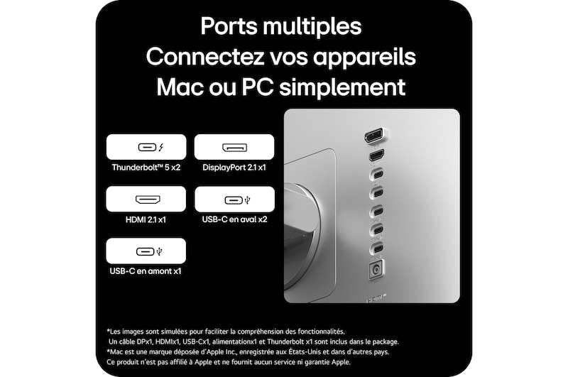 Chaque nuance de couleurs parfaitement restituee