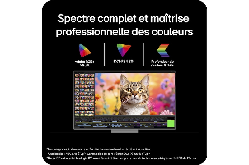 Carte USP : La sélection complète des ports est un hub puissant : fonctionne aussi bien sur Mac que sur PC