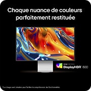 Pied fin, écran ajustable