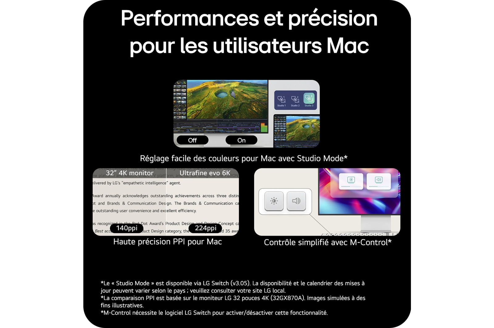 Vue latérale à 15 degrés avec écran incliné