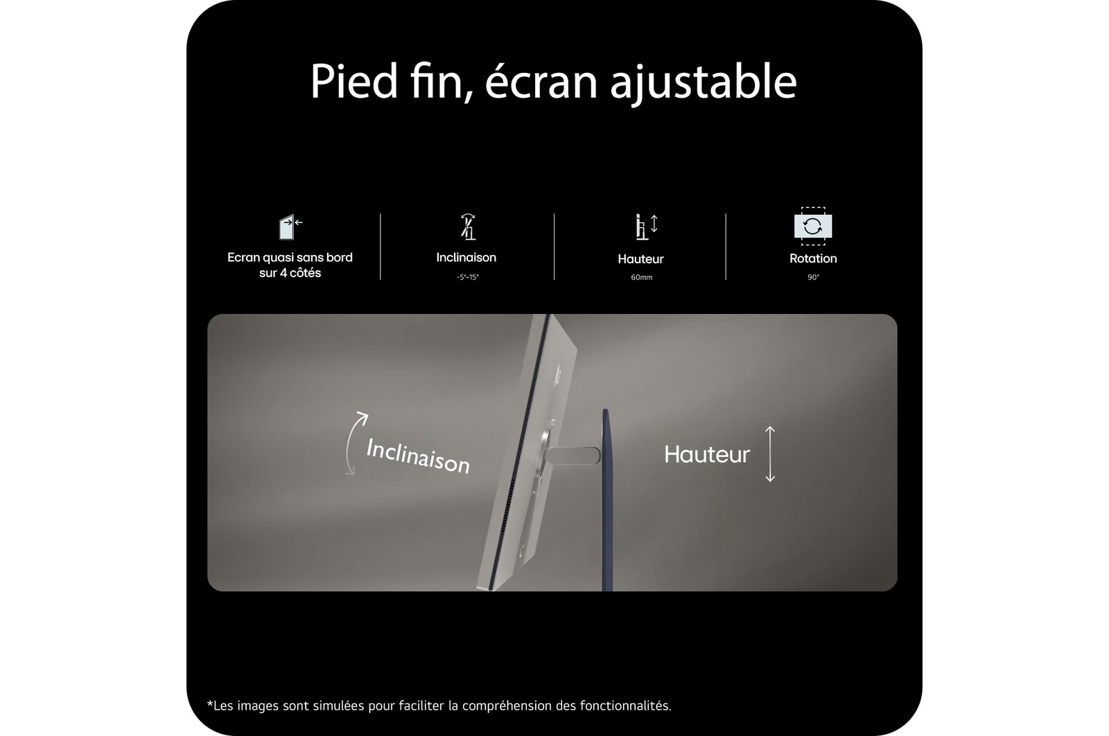 vue avant de l’écran pivotant