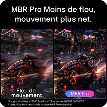 La technologie MBR (Motion Blur Reduction) Pro réduit le flou de mouvement en abaissant le temps de persistance de l’écran pendant le gameplay dynamique