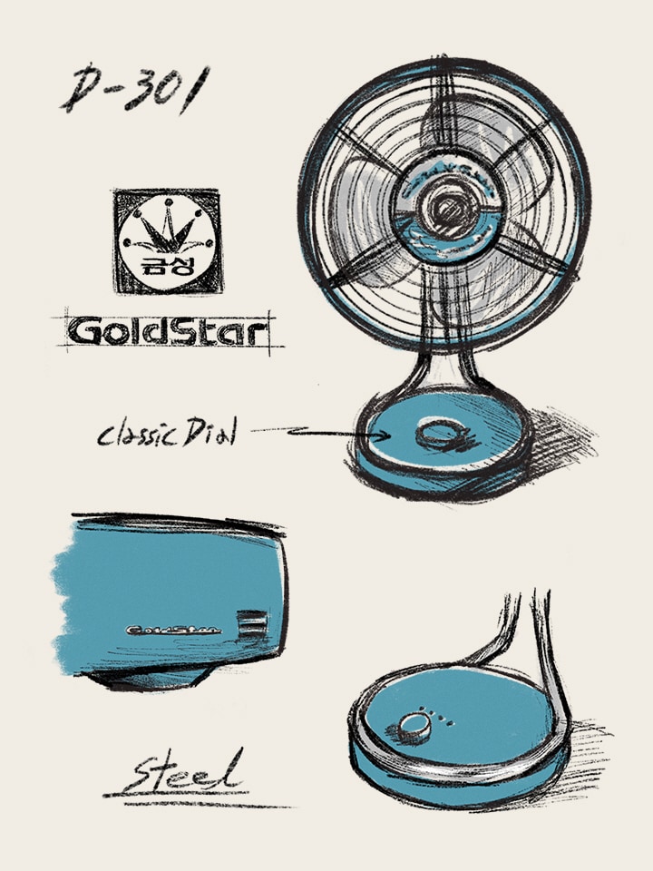 Hand-drawn concept sketches of the GoldStar D-301 fan, featuring a classic dial, steel frame, and retro branding elements