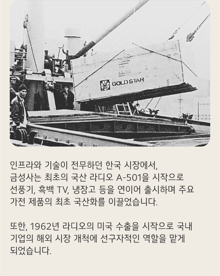 A large shipping crate labeled 'GOLDSTAR' being loaded onto a cargo ship, representing early export of Korean electronics