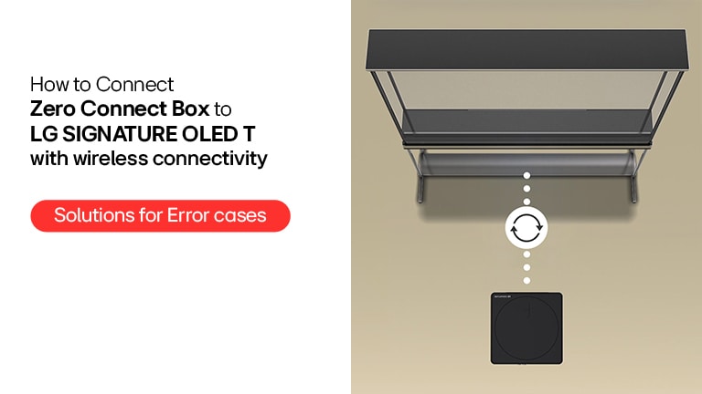 Zero Connect Box user guide (Solutions for error cases)