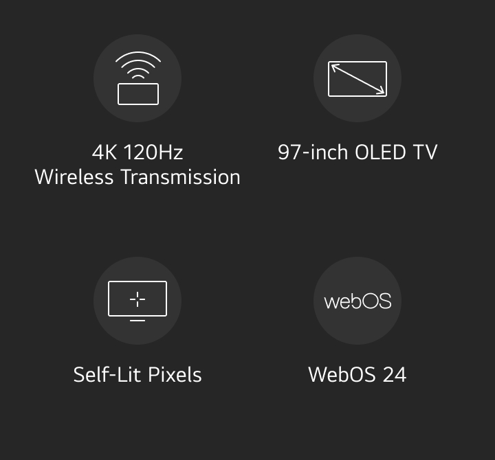 4 icons to introduce the features of OLED M