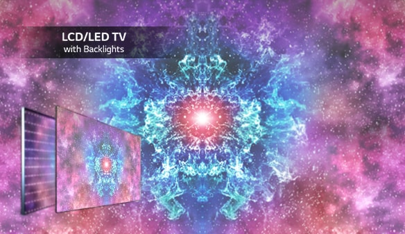 A brightly colored screen contrasts starkly with a black backdrop on LG OLED TV with SELF-LIT Pixels. The screen shows bright shades of pinks and blues in an abstract pattern.