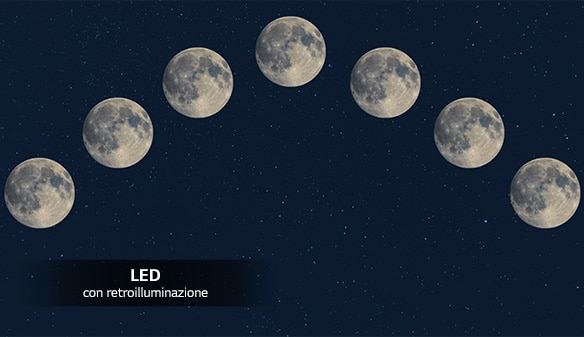 Immagine di sette luna piena allineata nel cielo notturno.