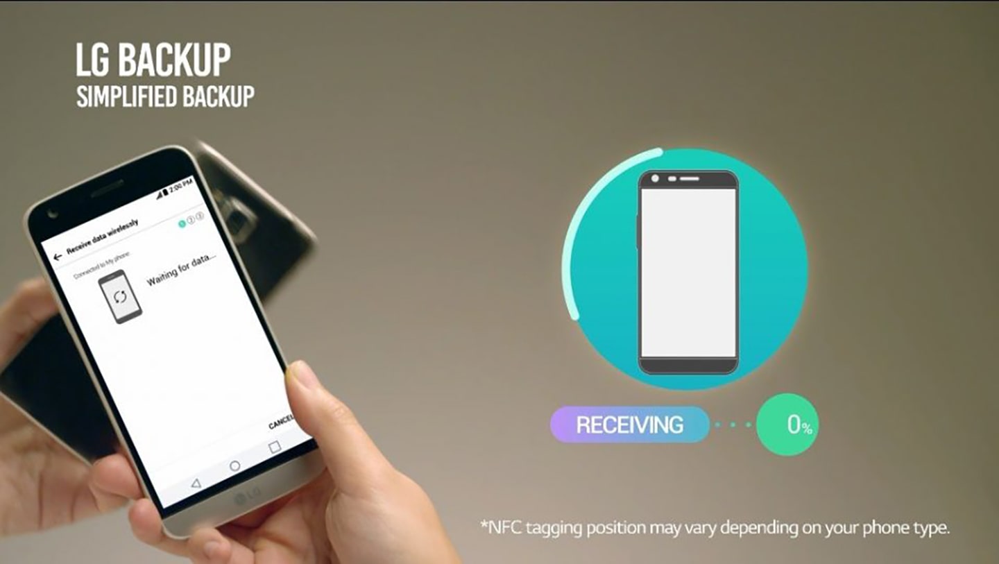 FIVE FACTS YOU PROBABLY DIDN’T KNOW ABOUT LG G5