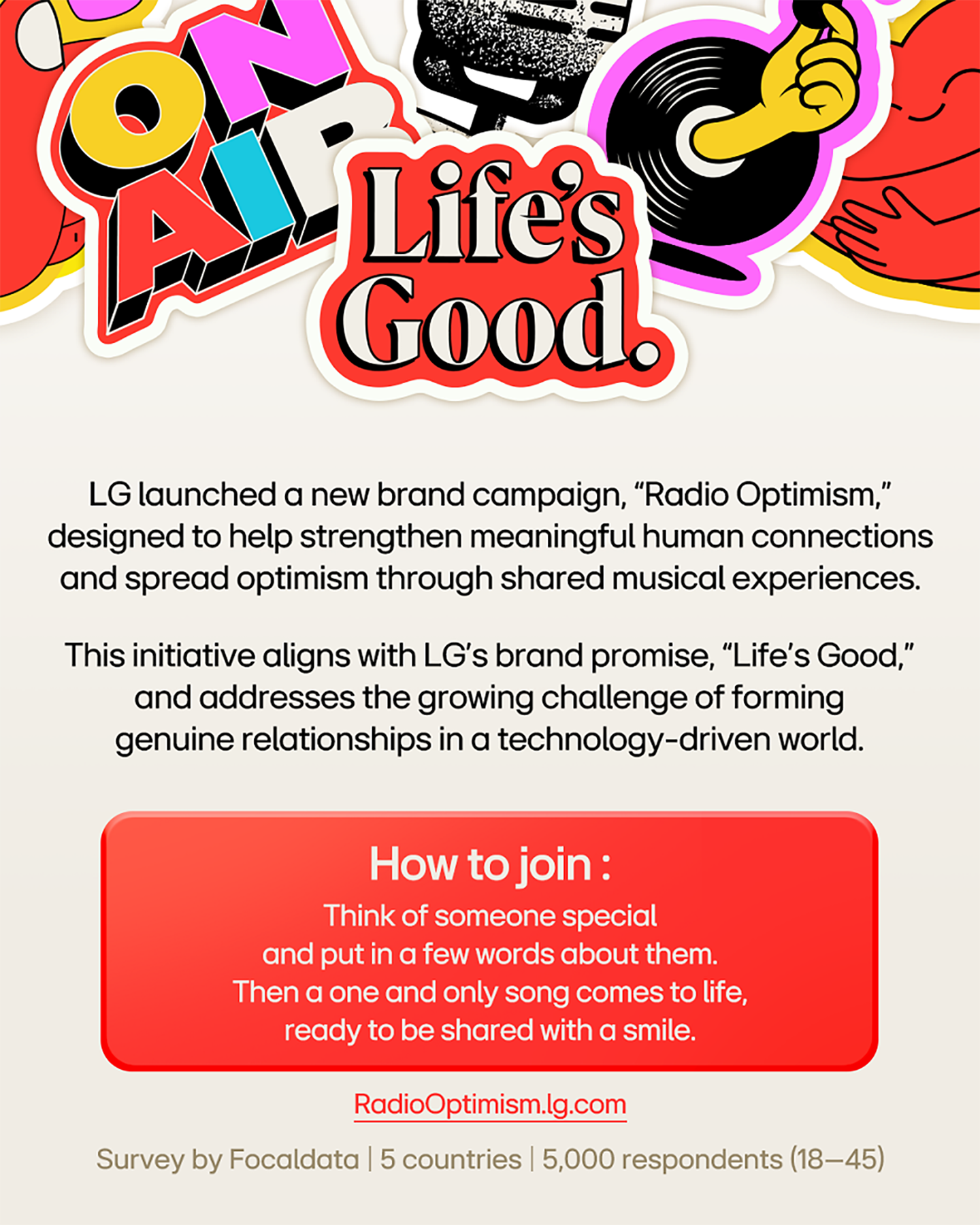 /content/dam/channel/wcms/global/newsroom/lg-story/beyond-news/beyond-the-screen-lgs-global-survey-explores-the-state-of-connection-in-the-age-of-social-media