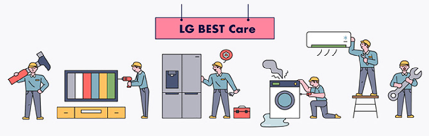 A illustration of LG BEST Care service throughout sales, installation, repair and maintenance 