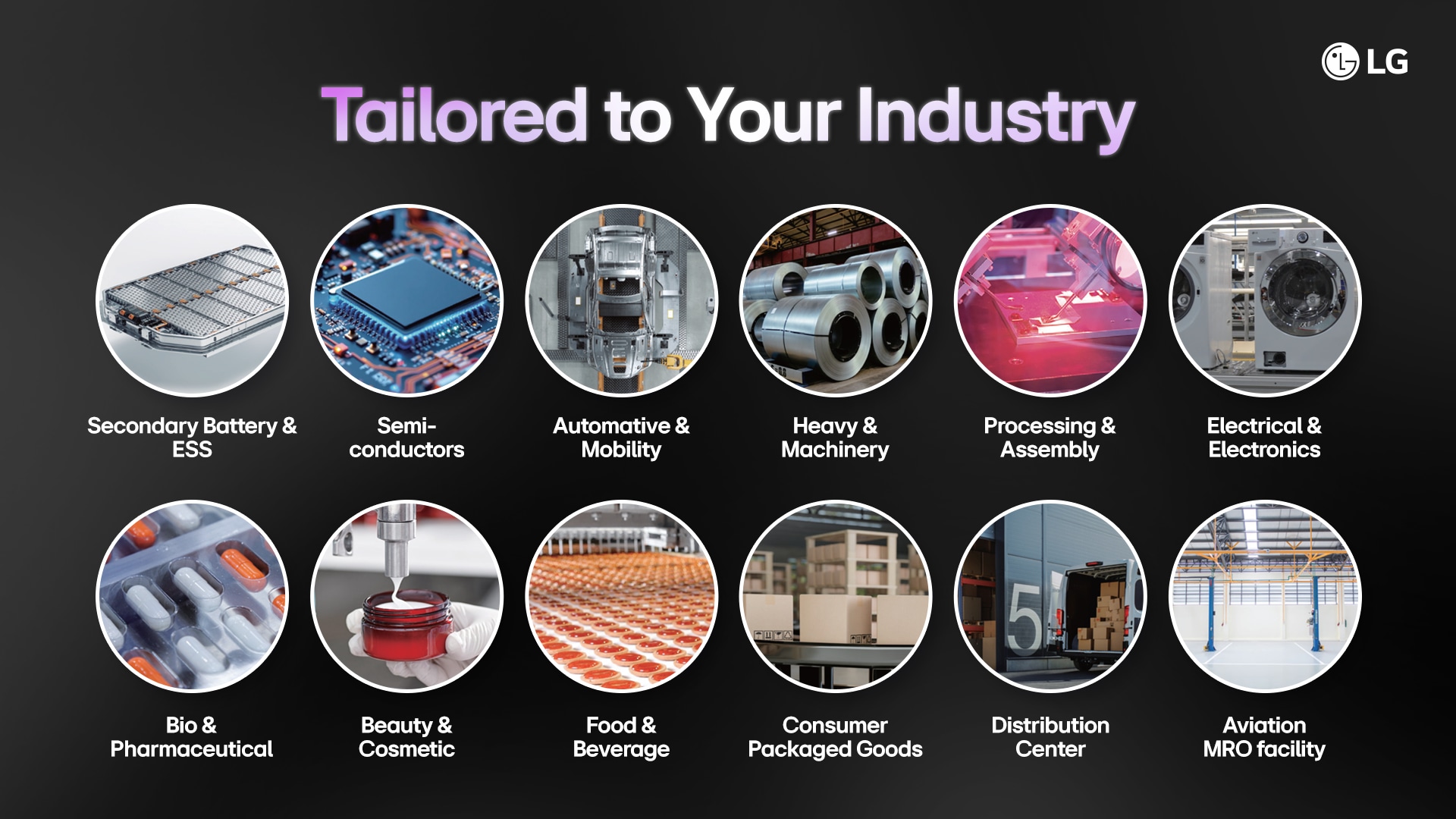 Tailored to Your Industry 인포그래픽. 다운로드 시 timeout 가능성 확인 필요.