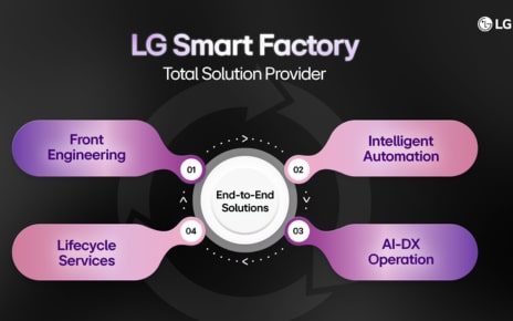 [Executive Corner] LG Electronics on Smart Factory Success: End-To-End Solution and Experience Across the Full Manufacturing Lifecycle