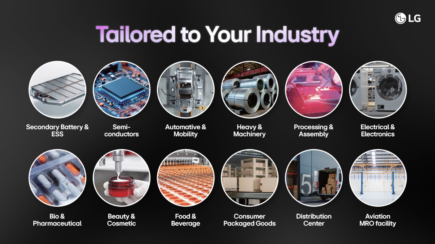 [Executive Corner] LG Electronics on Smart Factory Success: End-To-End Solution and Experience Across the Full Manufacturing Lifecycle