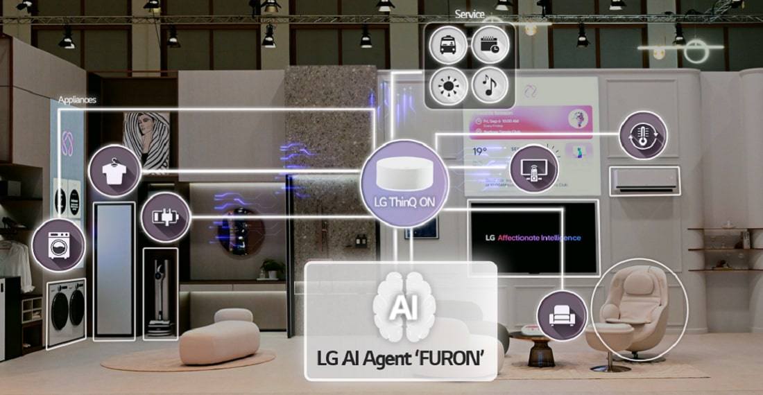[Executive Corner] Smart Life Solutions for a Zero Labor Home | LG Global