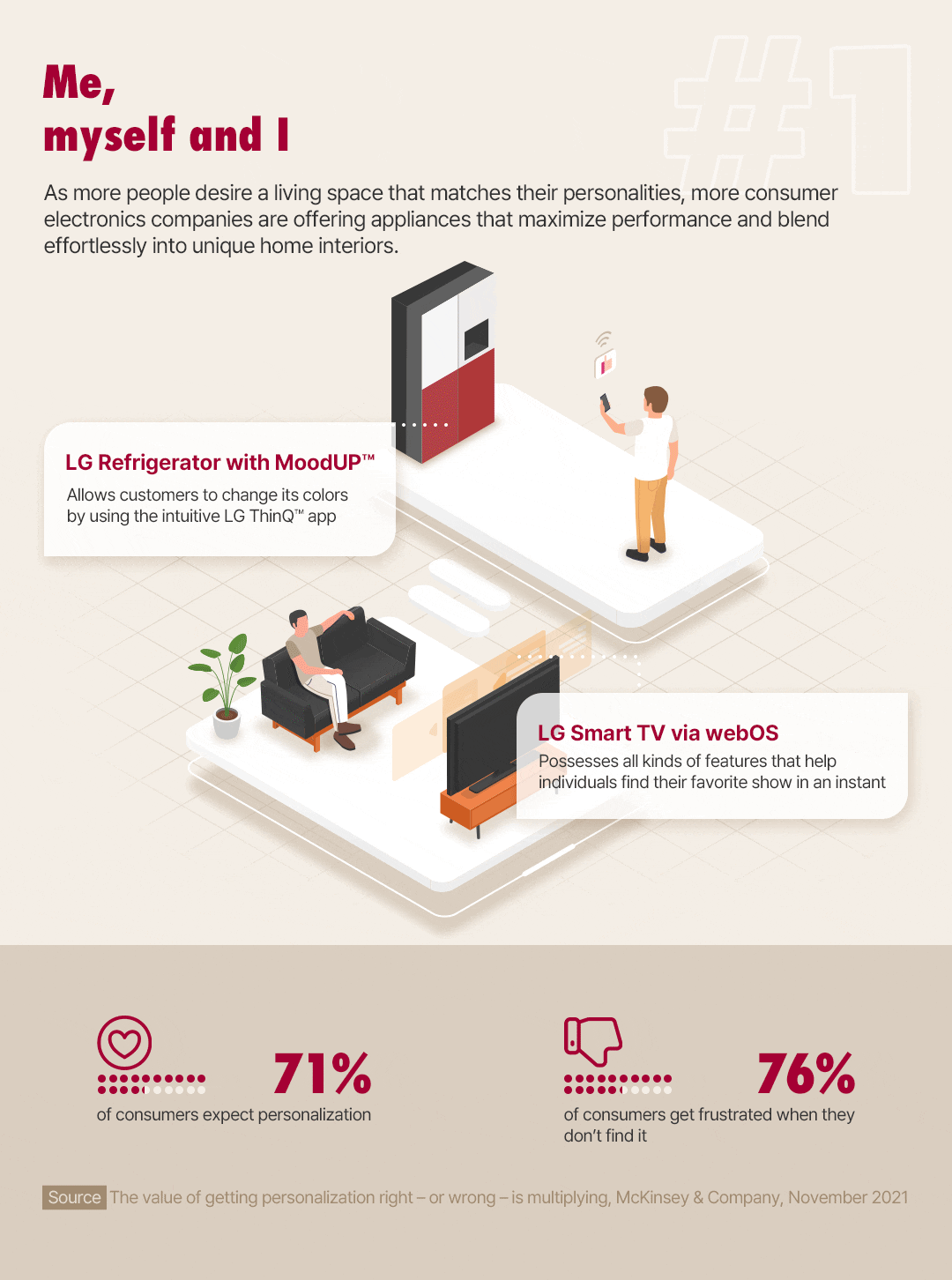 [Graphic News] 5 Tech Keywords You Should Know in 2023