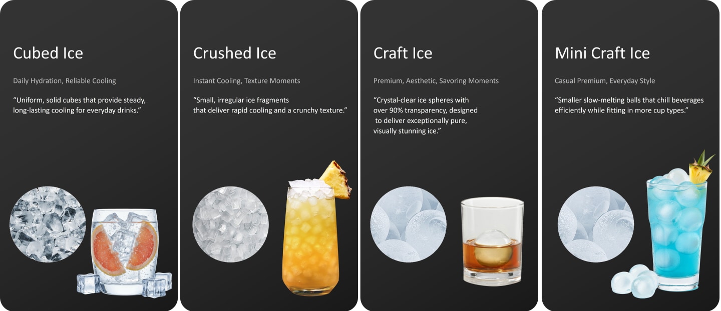 Ice to Meet You: From Function to Experience - LG Experts Discuss the New Value of Ice