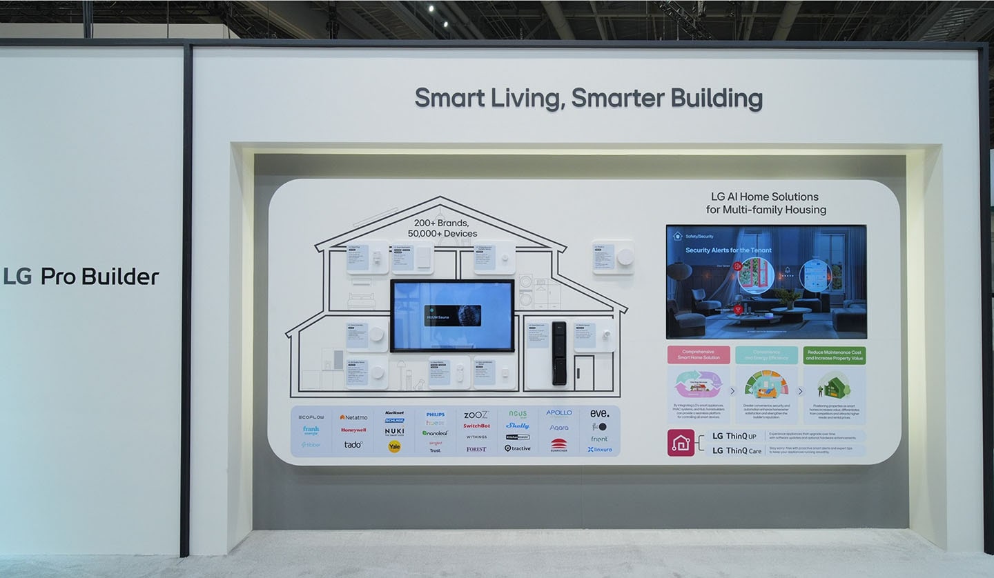 A front view of 'Smarter Living Through LG ThinQ' section of home appliance solutions exhibit