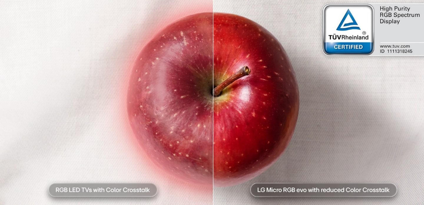 LG Micro RGB evo AI MRGB95 features a TÜV Rheinland Certified High Purity RGB Spectrum Display that delivers LG’s highest purity color as can be seen by comparing an image of an apple displayed on RGB LED TVs with Color Crosstalk versus on the LG Micro RGB evo with reduced Color Crosstalk, which shows more accurate and vibrant color expression.