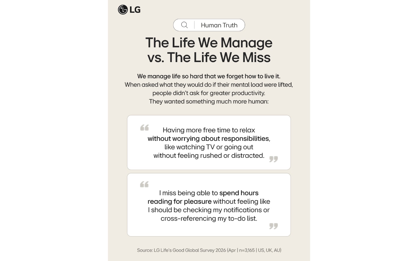 Survey quotes showing people miss the freedom to be spontaneous. 